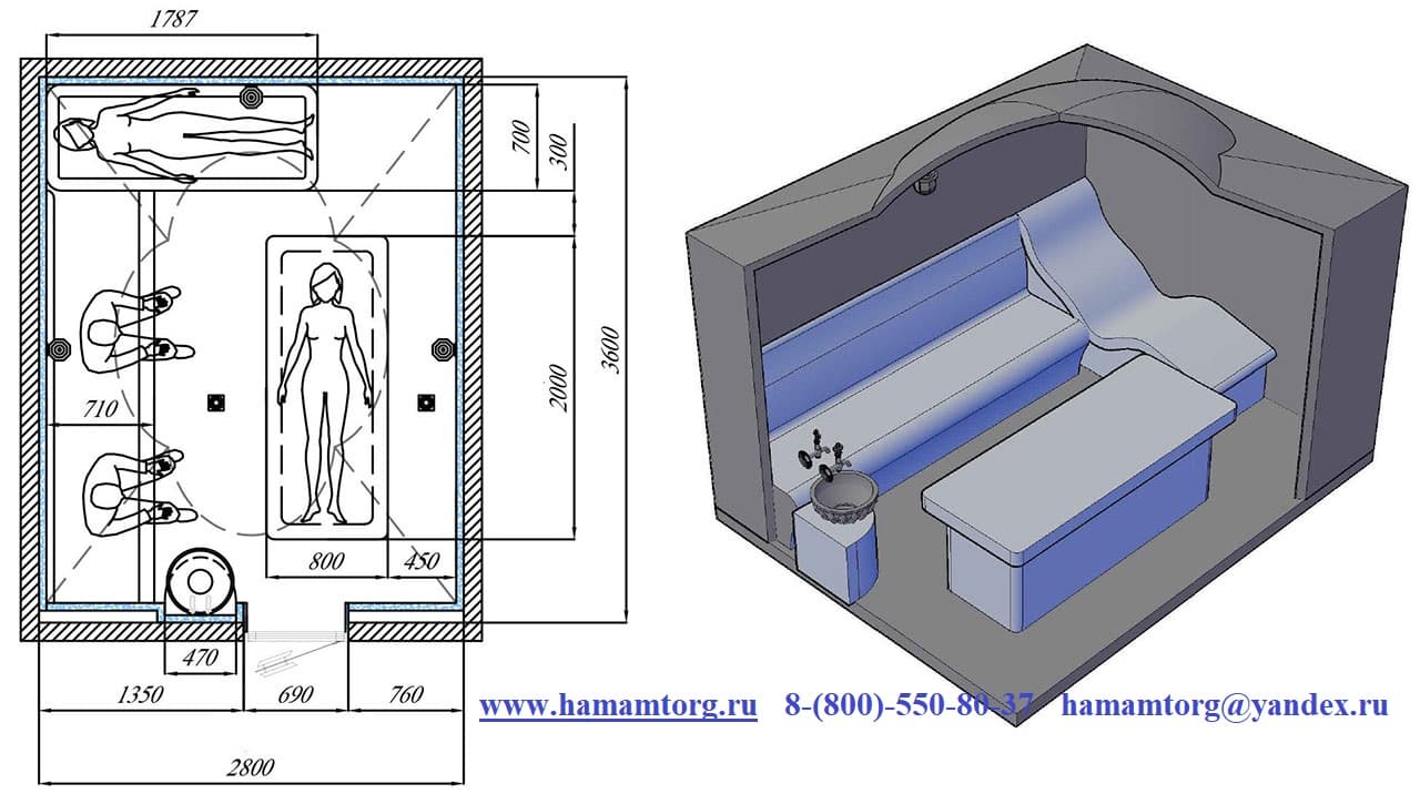 Как установить парогенератор для бани своими руками: используем электрический парогенератор | VK